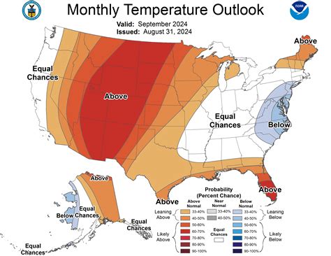 30-day extended forecast